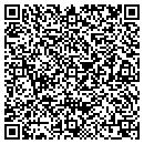 QR code with Communities That Care contacts