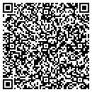 QR code with Mailbox Alternatives contacts
