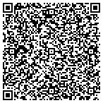 QR code with Johnsons Rsidential Insptn Service contacts