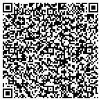 QR code with The Drain Doctor’s Rooter & Septic Service Co. LLC contacts