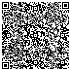 QR code with Transportation Department Support Sv contacts