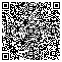 QR code with Kevin Newman contacts