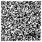 QR code with Northwest Environmentals Test contacts