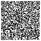 QR code with Integer Solutions Incorporated contacts