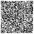 QR code with Sunset Scence Park Federal Cr Un contacts
