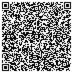 QR code with Scholfield Valley Wood Product contacts