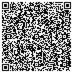 QR code with North Mountain Park Nature Center contacts