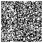 QR code with Klamath County Building Department contacts