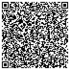 QR code with Schulmerich & Assoc Asset Mgmt contacts