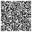 QR code with Mighty Distributing contacts