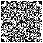 QR code with Dexter Design & Development Co contacts