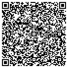 QR code with Economic Development District contacts