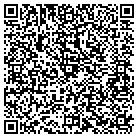 QR code with Investment Property Advisors contacts