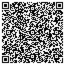 QR code with F/V Norska contacts