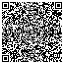 QR code with Candy's Florist contacts