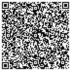 QR code with Keith's Rv Repair & Mobile Service contacts