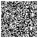 QR code with Charles Mahaffy Farm contacts
