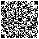 QR code with Inland Northwest Musicians Inc contacts
