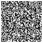 QR code with Mount View Sanitary Service contacts