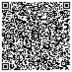 QR code with Mohr Accrate Med Transcription contacts