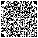 QR code with Masters The contacts