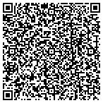 QR code with Albertina Kerr Center For Chldren contacts
