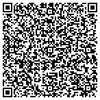 QR code with Agness Illahe Vlntr Fire Department contacts
