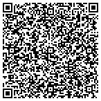 QR code with Southern Orgeon Credit Service Inc contacts
