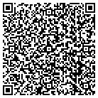 QR code with Malheur County Child Dev Center contacts