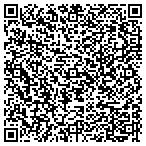 QR code with Deltronics Communications Service contacts