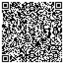 QR code with M & J Pallet contacts