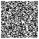 QR code with Mobile Home Marketing Inc contacts