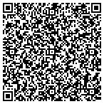 QR code with Steven D Wetherell Construction contacts
