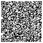QR code with Community Devlpmnt Department Code E contacts