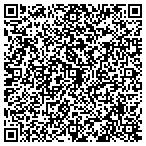 QR code with Professional Contractor Service contacts