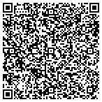 QR code with Forest Heights Veterinary Clinic contacts