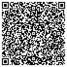 QR code with Molalla Resources Department contacts