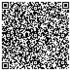 QR code with Contractors Temporary Emplymnt contacts