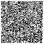 QR code with Riversdale Valley Frm & Trlrs Sls contacts