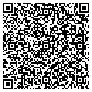 QR code with Milescapecom contacts