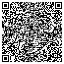 QR code with Mgkm Investments contacts