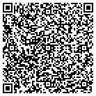 QR code with Molalla Medical Clinic contacts