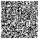 QR code with Morlan Geo A Plbg & Apparel Co contacts