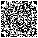 QR code with Mall Cat contacts