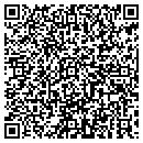 QR code with Rons Paint & Supply contacts