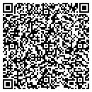 QR code with Micro-Trains Line Co contacts
