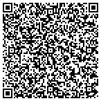 QR code with Shadetree Body & Paint Service contacts