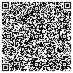 QR code with Switchlink Systems Corporation contacts