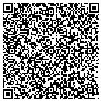 QR code with Kings Valley Equestrian Center contacts
