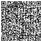 QR code with Personnel Department The contacts